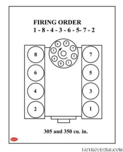 Chevy 305 Firing Order Diagram