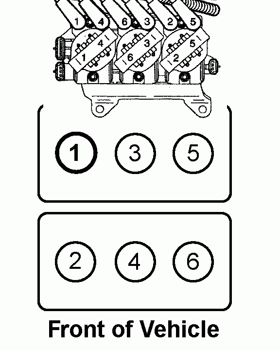 Chevy 5 3 Firing Order Diagram