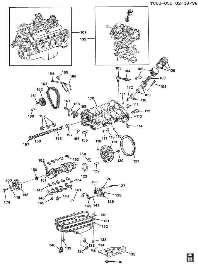 Chevy 5 7l Engine Diagram Wiring Diagram