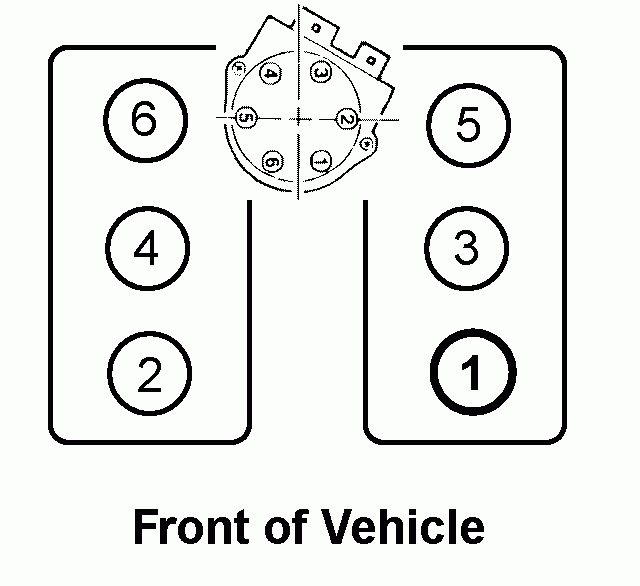 Chevy S10 Firing Order 4 3 2022 Chevyfiringorder