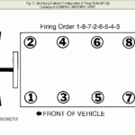 Chevy Silverado 5 3 5 3 Vortec Firing Order 2022 Chevyfiringorder