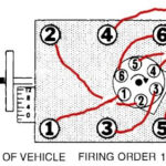 Firing Order 1988 4 3 V6 What Is The Firing Order For A 1988 GMC