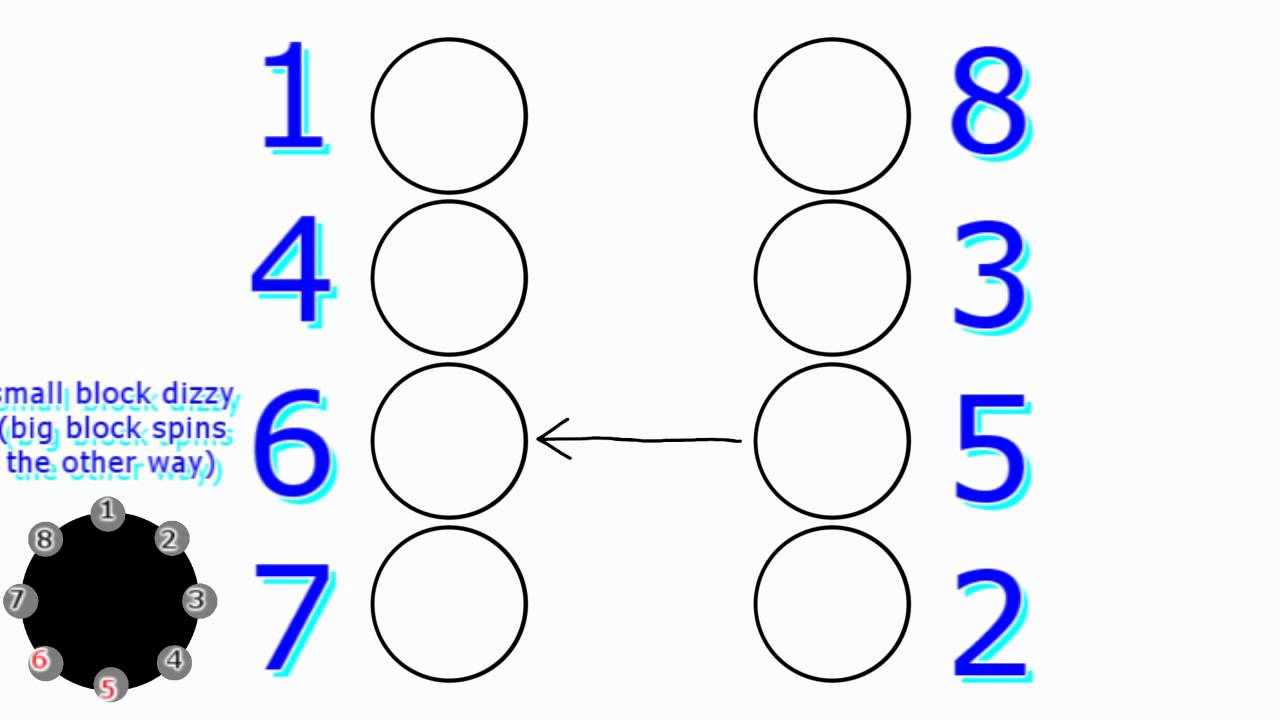 Firing Order 6 2 Ford Wiring And Printable