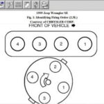 Firing Order Firing Order For A 2 4