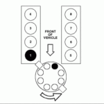 Firing Order For 1988 Ford F 150 4x4 With 5 0 302 sparkplug Wire To