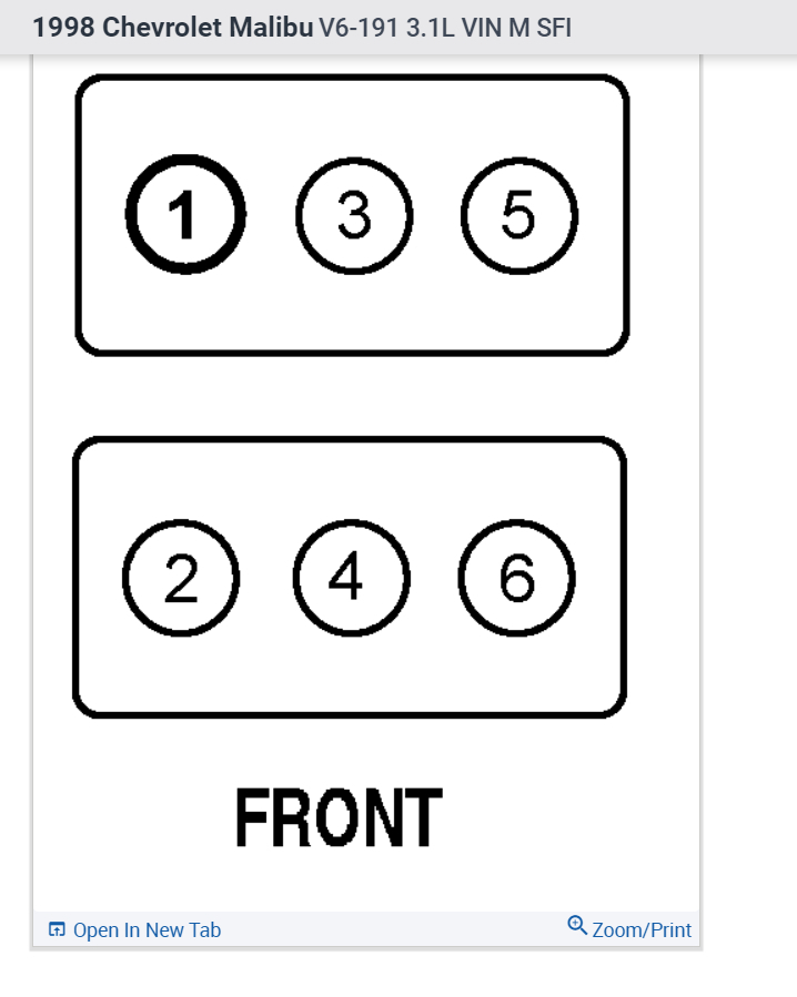 Firing Order I Need A Diagram For Firing Order For Coil Pack And 