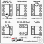 Firing Order Of Chrysler Mopar V8 Engines Wiring And Printable