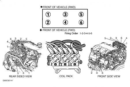 Firing Order Six Cylinder Two Wheel Drive Automatic 135 000