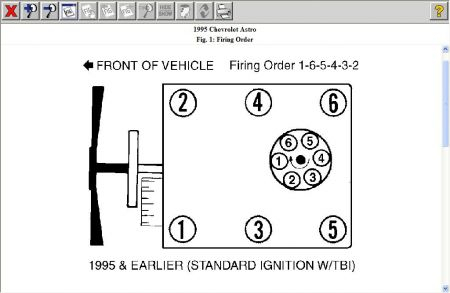 Firing Order The Van Is Backfiring I Was Wondering If I Have A 