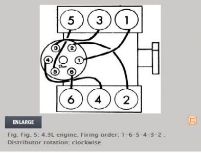 Firing Order What Is The Firing Order 