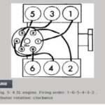 Firing Order What Is The Firing Order