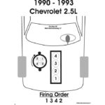 Ford Ranger 25 Firing Order