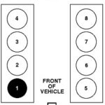 Ford Triton V8 Firing Order The Plug Numbers And Firing Or Flickr