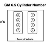 GM 94 03 6 5L Fuel Injection Line Performance Diesel Truck Parts