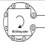 Hei Wires And Fireing Order Street Source