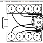 I Need The Firing Order For A 1994 Chevy Suburban With A 350 TBI Engine No