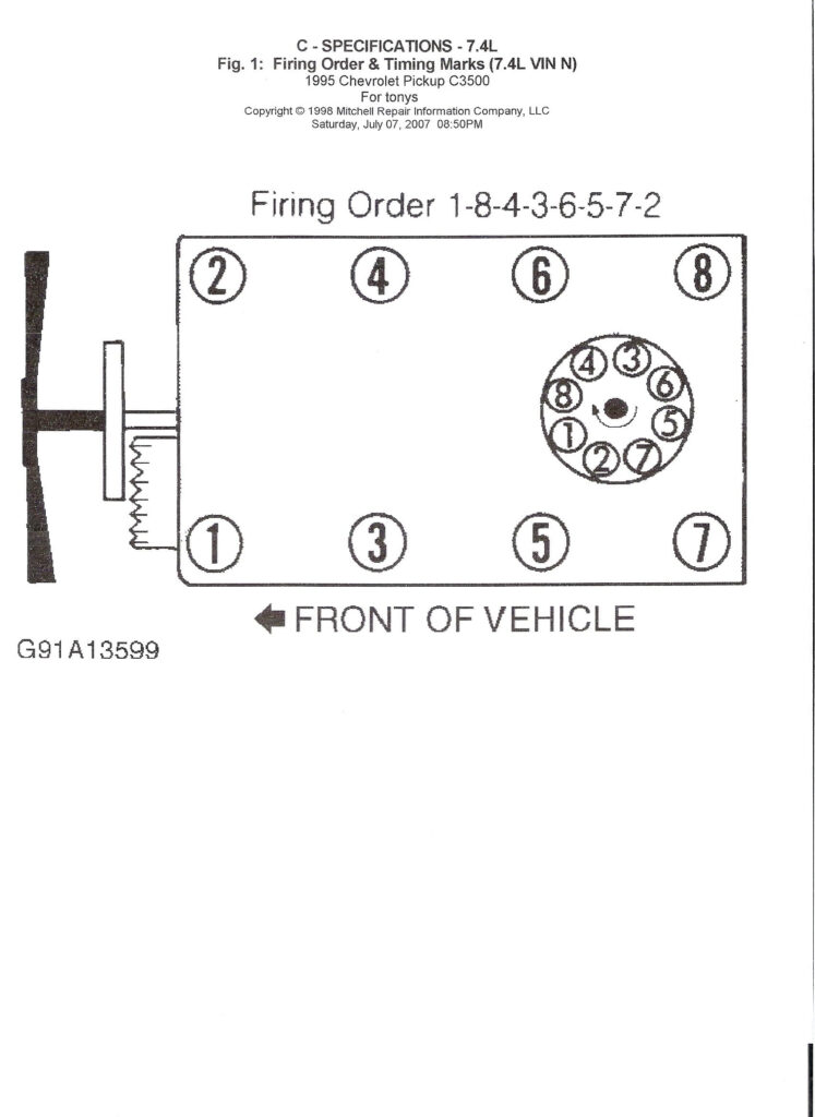 I NEED THE FIRING ORDER FOR A CHEVY C3500 7 4 LITER V8 CAR DATE IS 10 95