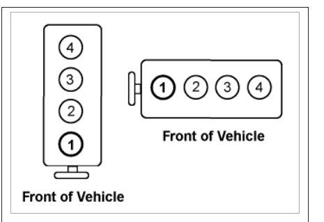 Ignition Firing Order Diagram It Is A 2007 Chevrolet Aveo 1 6 16 