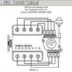 Ignition Firing Order I Need The Spark Plug Firing Order For My