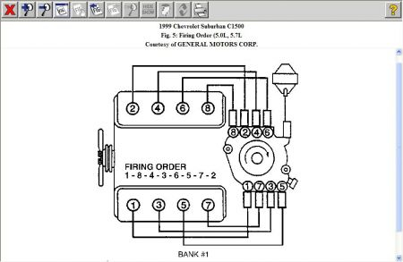 Ignition Firing Order I Need The Spark Plug Firing Order For My 