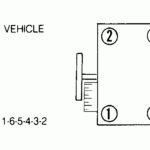 Ignition Wiring Distriubtor To Spark Plug 1992 Chevy S10 4 3L WD