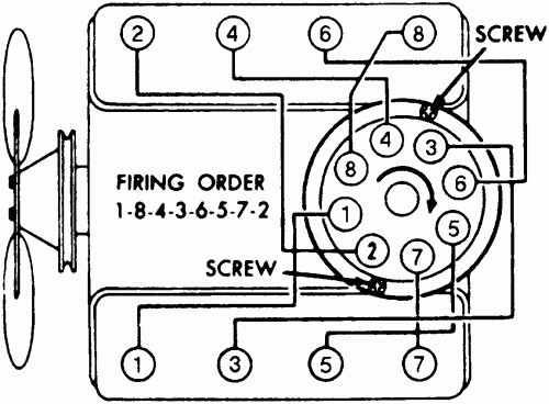 Looking For Firing Order For 1972 Chevy C60 366