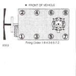 Need Chevy 350 Firing Order Diagram