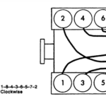 Need Firing Order For 1994 P30 Chevy RV 7 4L V8 VIN Code N TBI U S H D