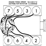 Need Firing Order For A 1979 1980 5 7l Caprice Classic