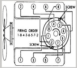 Need Spark Plug Diagram For 78 350 Chevy Engine