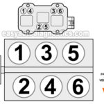 Part 2 How To Test A Misfire Problem 2004 2008 3 5L Malibu