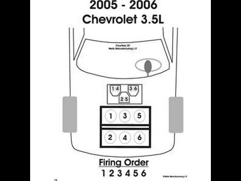 Replacing Chevy Uplander Spark Plugs 3 5L 3 9L V6 Ignition Service 