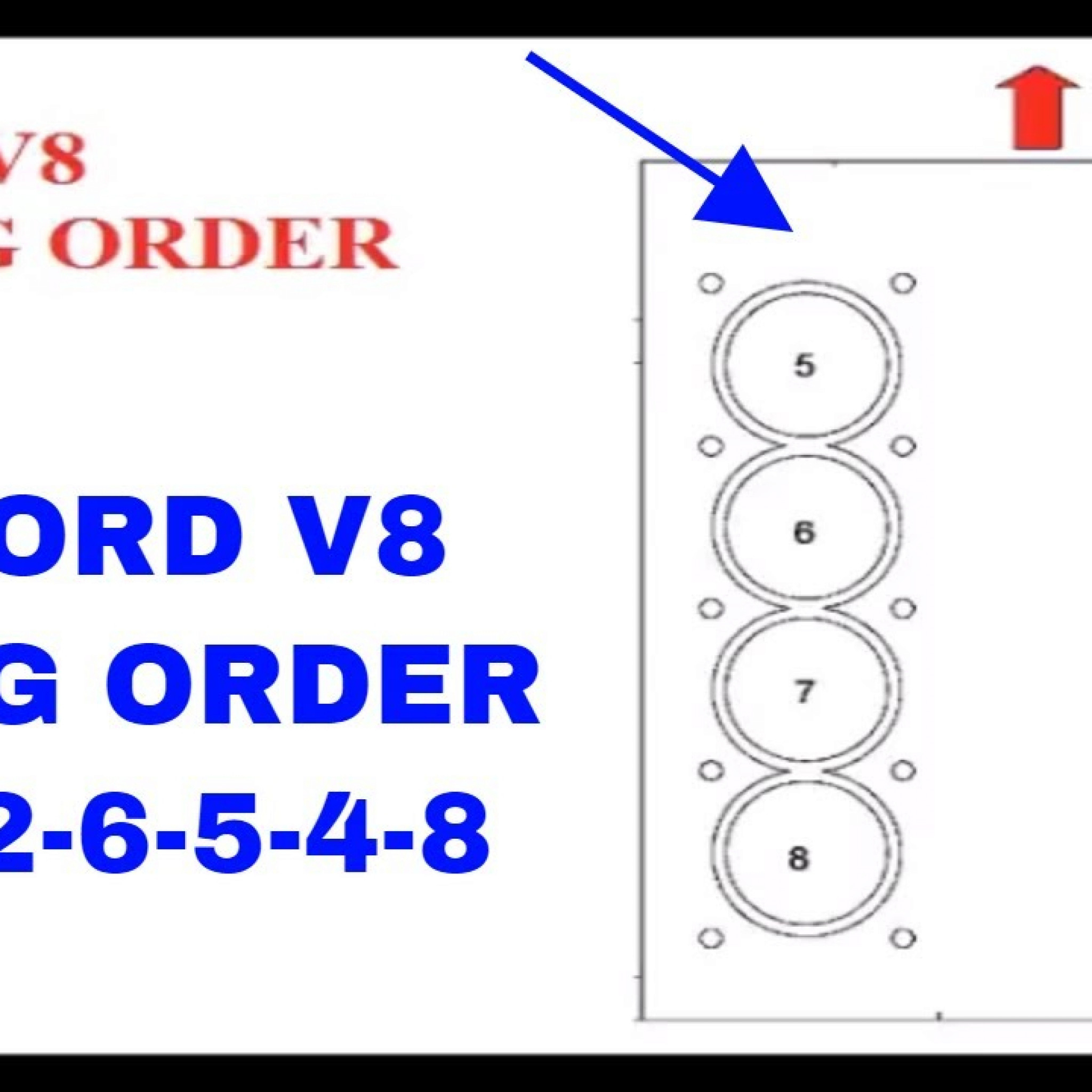 Sbc Firing Order 5 3 Chevy 2022 SBC Firing Order