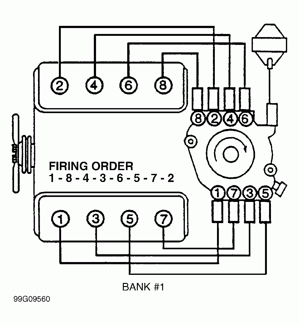 SOLVED I Needa Fireing Order Diagram For A Chevy 454 Fixya