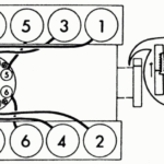 Solved What Is The Firing Order For A Cutlass 1970 350 Fixya