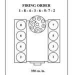 Uu27itu Firing Order Chevy 350