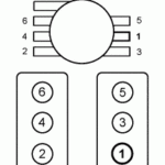 What Is The Firing Order Diagram On A Chevy Blazer 1995 V6 Vortec