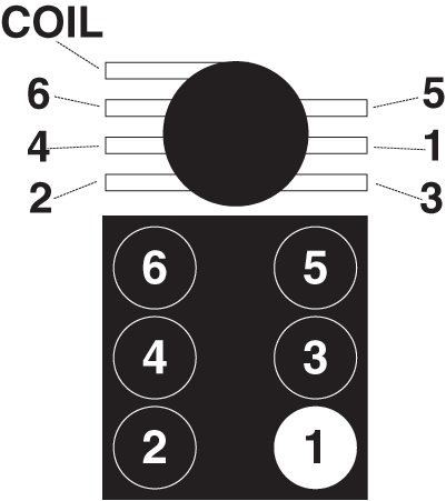 What Is The Firing Order For 2001 Chevy Blazer 4 3 I Might Have Gotten 