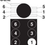 What Is The Firing Order For 2001 Chevy Blazer 4 3 I Might Have Gotten