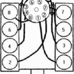 What Is The Firing Order For 94 Chevrolet 454 7 4L Fi V8 Engine