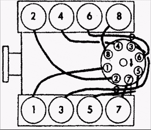 What Is The Firing Order For A 350 Chevy Engine Please Send Diagram 