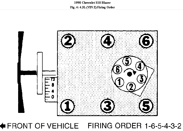 What Is The Firing Order For A 4 3 Engine Distributor Cap Of A 1990 