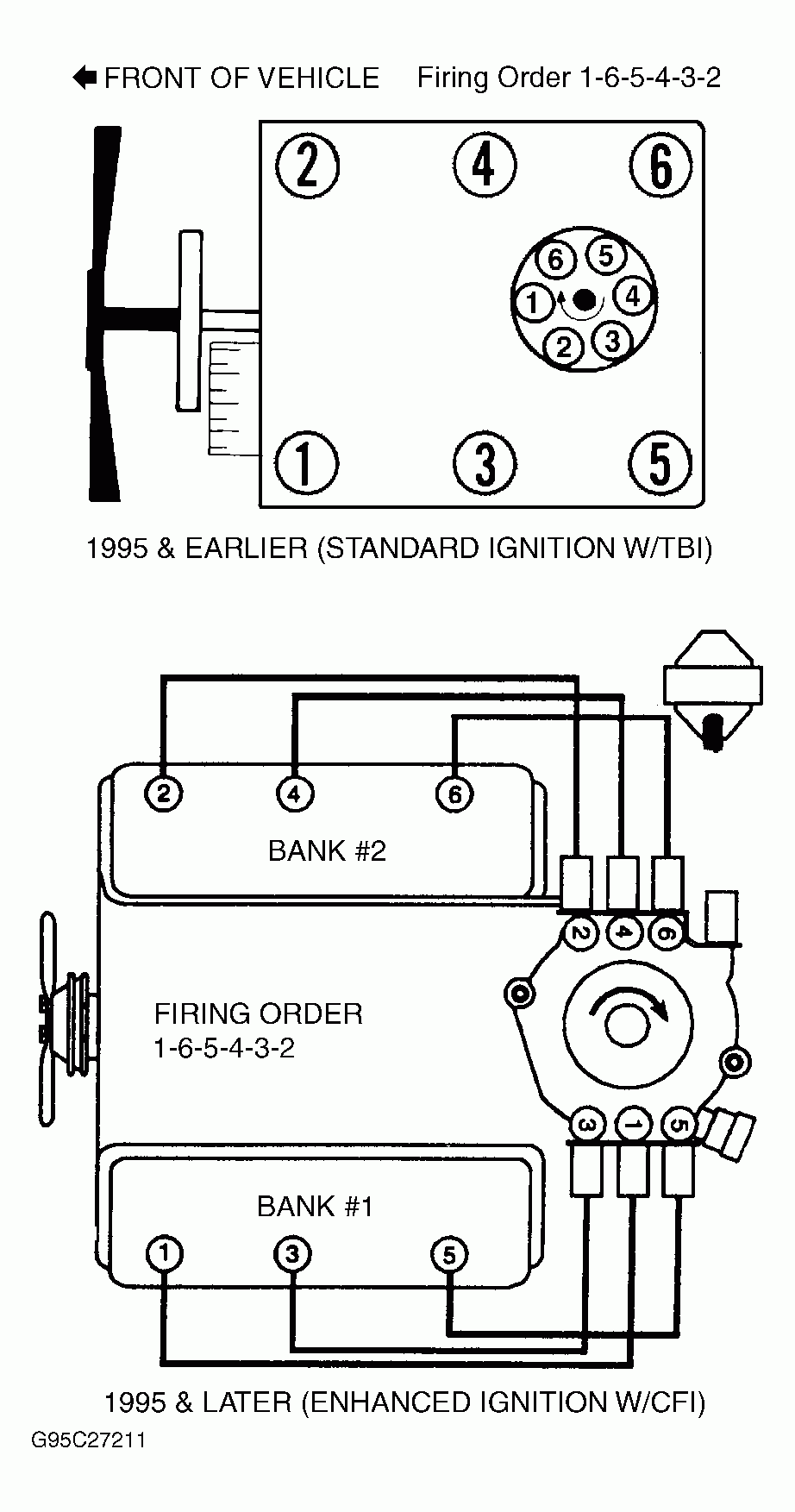 What Is The Firing Order For Spark Plug Wires On 1995 S 10 Chevy Blazer
