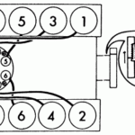 WHAT IS THE FIRING ORDER OF A 1984 OLDS 307