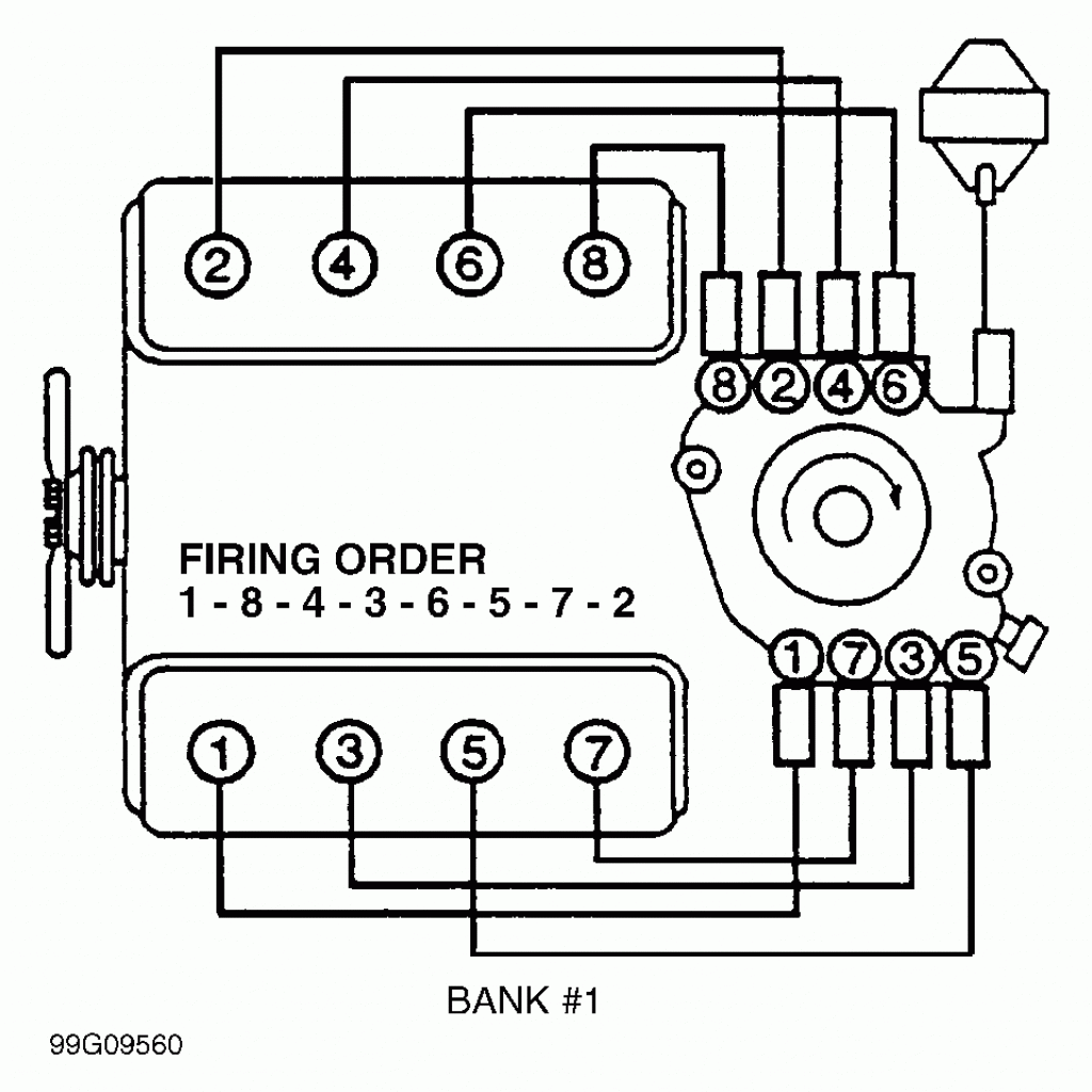 What Is The Firing Order Of A 1999 Chevy 5 7 Motor And Do Wiring And