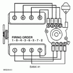 What Is The Firing Order Of A 1999 Chevy 5 7 Motor And Do You Have A