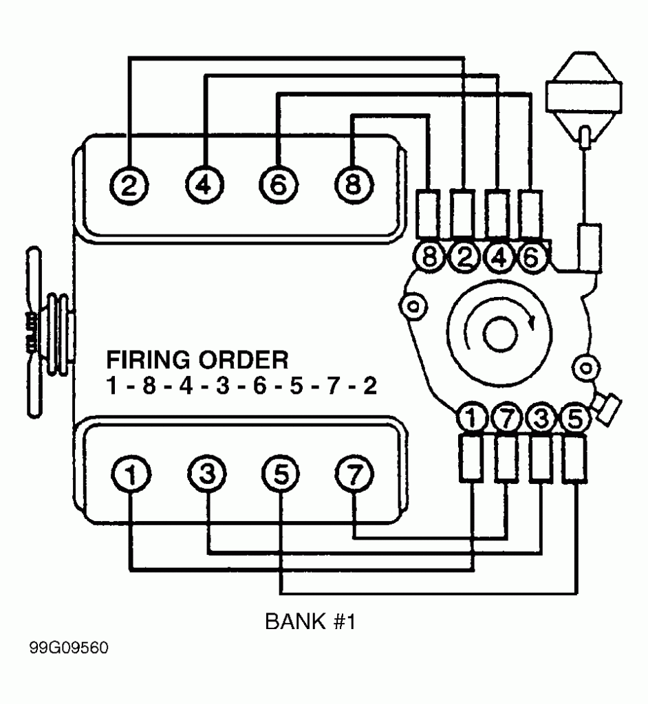 What Is The Firing Order Of A 1999 Chevy 5 7 Motor And Do You Have A 