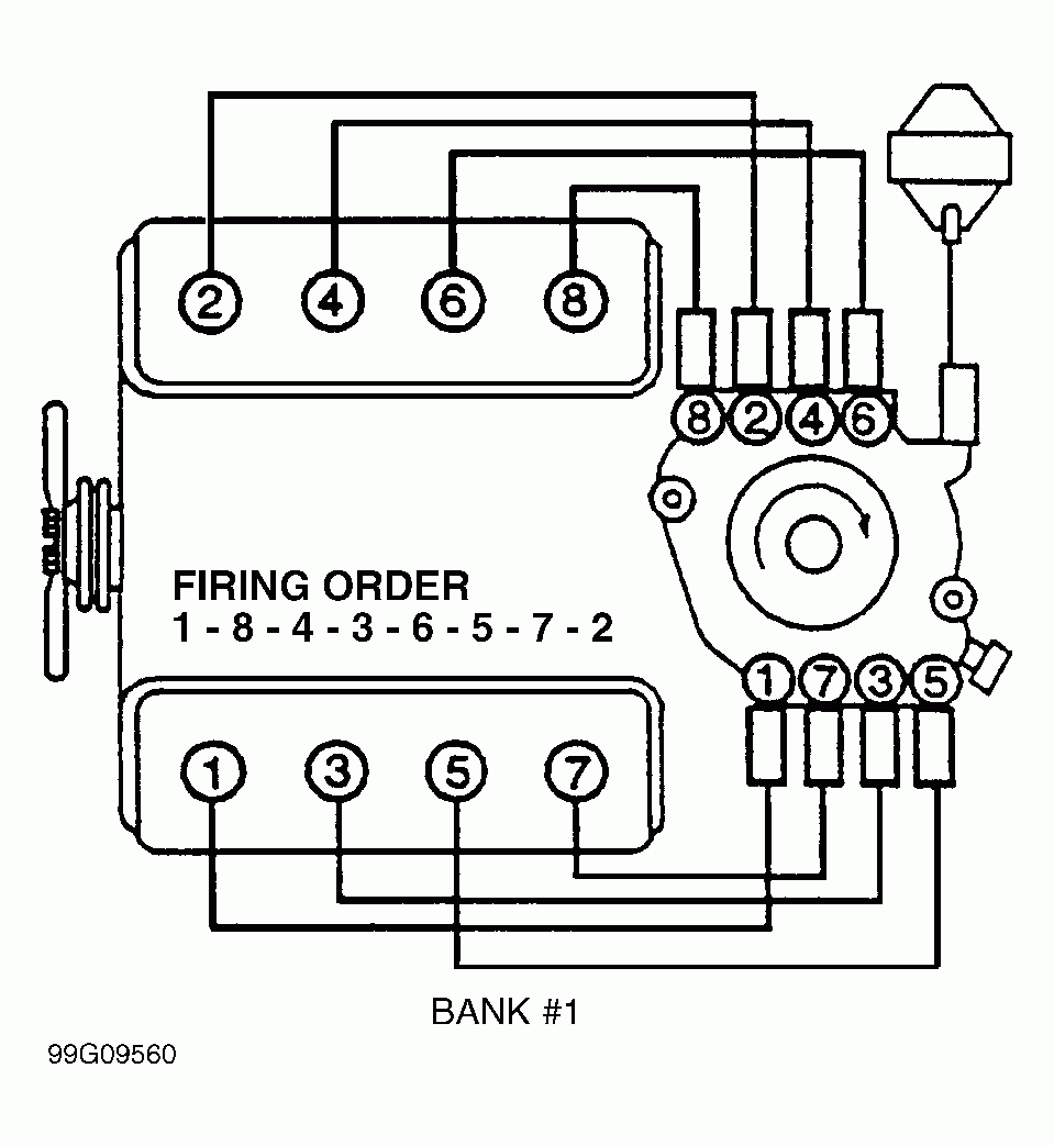 What Is The Firing Order Of A 1999 Chevy 5 7 Motor And Do You Have A