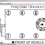 What Is The Firing Order Of A Small Block Chevy