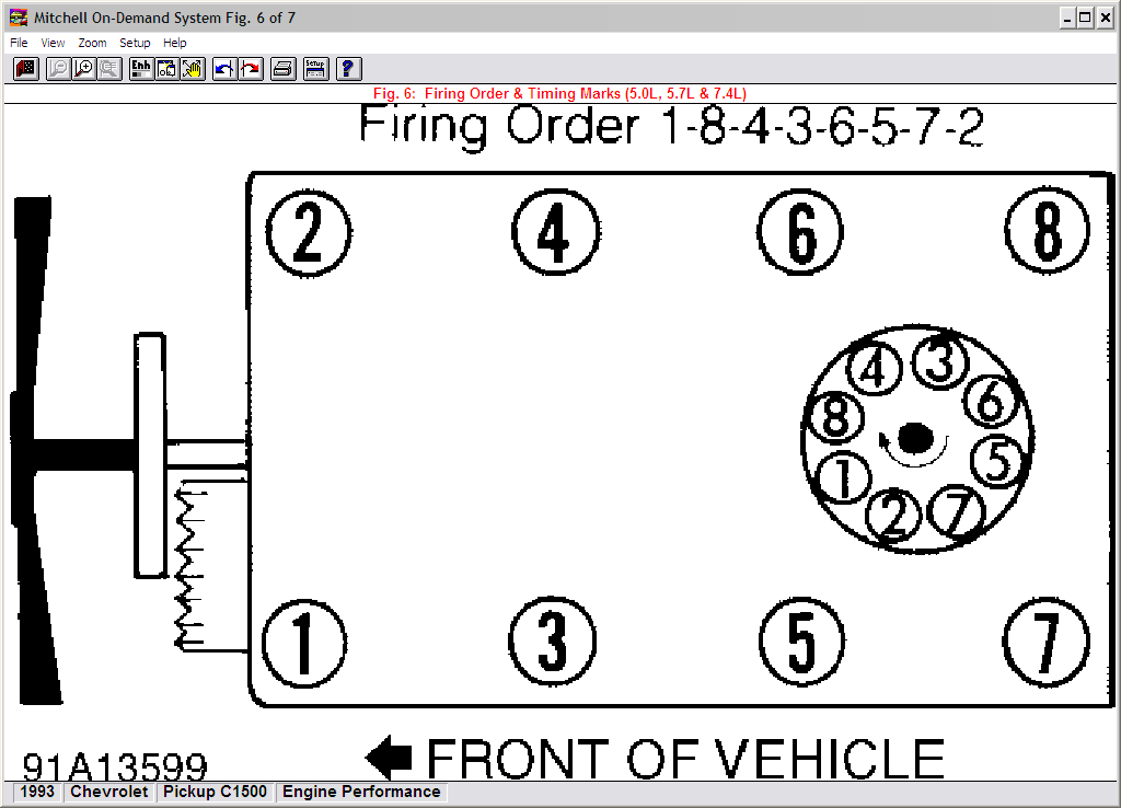 What Is The Firing Order Of A Small Block Chevy 